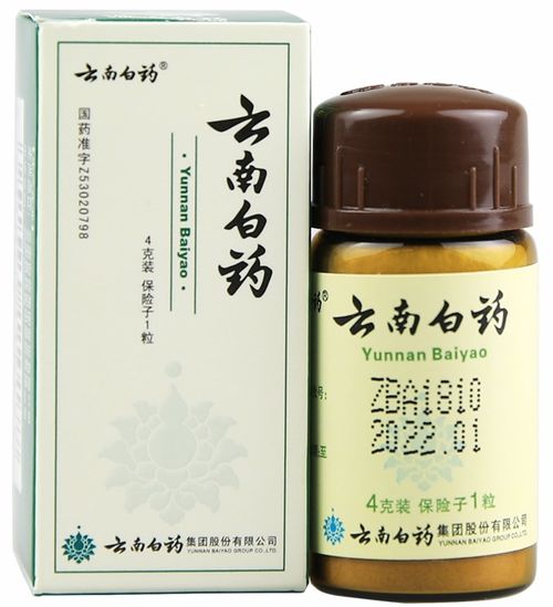 值得長線投資的中藥股與日用品股