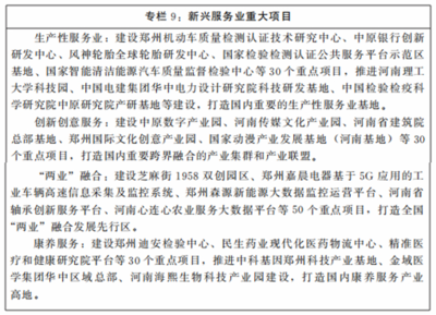 河南推動太陽能產(chǎn)業(yè)提質(zhì)增效 印發(fā)“十四五”戰(zhàn)略性新興產(chǎn)業(yè)與未來產(chǎn)業(yè)發(fā)展規(guī)劃